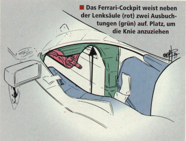 Mg Model Plus Scale Ferrari F Monaco Gp Winner Part Ii